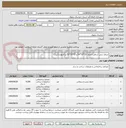 تصویر کوچک آگهی جداول بتنی شامل (جدول 15*35*50 و 15*35*35 و کانیوو و آبرو )