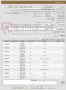 تصویر کوچک آگهی خرید ابزار مطابق فرم پیوست 