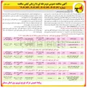 تصویر کوچک آگهی خرید کت اوت فیوز پلیمری بدون آلمان ، تیغه جدا کننده پلیمری و غلاف کت اوت