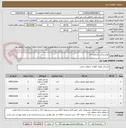 تصویر کوچک آگهی لوازم یدکی رادیاتور ماک
