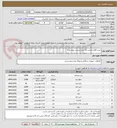 تصویر کوچک آگهی خرید اقلام غذایی (به شرح لیست پیوستی)