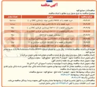 تصویر کوچک آگهی ماشینکاری قطعه با کد 1601 - GP فرزکاری سنگ زنی و ....