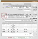 تصویر کوچک آگهی پلاستیک زباله زرد و مشکی