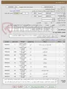 تصویر کوچک آگهی خرید وسایل مورد نیاز روشنایی سطح منطقه دو بندر بوشهر