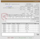تصویر کوچک آگهی گوشت و پروتئین