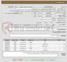 تصویر کوچک آگهی خرید سبد کالای یلدایی