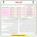 تصویر کوچک آگهی خرید تیغه برف روب ۲۲۰ سانتیمتری 