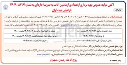 تصویر کوچک آگهی بهره برداری از تعدادی از ماشین آلات 
