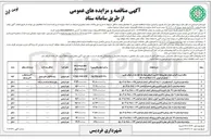 تصویر کوچک آگهی اجاره غرفه شماره ۸ بازار بوستان با کاربری پلاسکو 