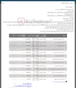 تصویر کوچک آگهی و ضایعات مس کابل کیکلس ) 
