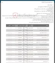 تصویر کوچک آگهی 15 نایلون ضایعاتی 

