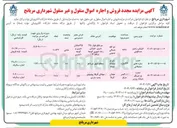 تصویر کوچک آگهی فروش زمین مسکونی 