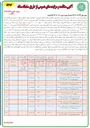 تصویر کوچک آگهی اجاره غرفه شماره ۲۲ بازار نقش جهان با کاربری پوشاک 