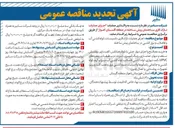 تصویر کوچک آگهی واگذاری عملیات اجرای عملیات نازک کاری ساختمان پیش ساخته