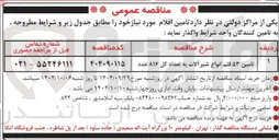 تصویر کوچک آگهی تامین ۵۳ قلم انواع شیر آلات به تعداد کل ۸۱۶ عدد 
