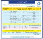 تصویر کوچک آگهی آبرسانی به روستاها