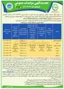 تصویر کوچک آگهی فروش محمولات گوشت مرغ منجمد تخم گذار شرکت 