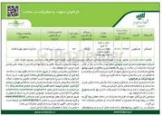 تصویر کوچک آگهی مشارکت در ساخت بر روی یک قطعه زمین 
