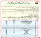 تصویر کوچک آگهی کابل های فولادی سیم بکسل ها 
