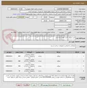 تصویر کوچک آگهی خرید میلگرد آجدار جهت سازه بتنی