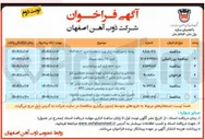 تصویر کوچک آگهی رولیک و میز قفسه ژوکر نورد 