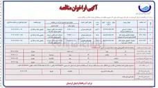 تصویر کوچک آگهی عملیات آبرسانی 