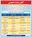 تصویر کوچک آگهی فروش ضایعات سرشاخه درخت 