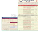 تصویر کوچک آگهی فروش املاک تجاری ، اداری مسکونی و زمین