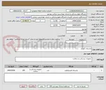 تصویر کوچک آگهی پانسمان آلودرم