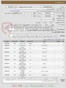 تصویر کوچک آگهی انبارمرکزی.ایرانکدمشابه بوده وکالامیبایست مطابق لیست پیوست ونظرکارشناس آقای گروسی به شماره09123674562باشد.خودداری ازتامین برندکالاهای خارج ازلیست