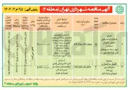 تصویر کوچک آگهی اجرای عملیات ادامه محور خیابان دلاوران حد فاصل دیوار بنیاد مستضعفان تا بزرگراه امام علی ( ع ) 
