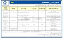 تصویر کوچک آگهی آبرسانی به روستا