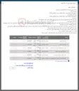 تصویر کوچک آگهی 4 بشکه 220 لیتری فلزی ضایعاتی 
