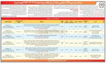 تصویر کوچک آگهی مزایده سراسری املاک تملیکی و مازاد 