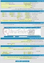 تصویر کوچک آگهی فروش آهن آلات اسقاطی