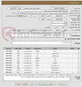 تصویر کوچک آگهی خرید مواد غذایی طبق مشخصات و برند های  پیوست