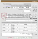 تصویر کوچک آگهی خرید میز و صندلی به شرح مندرج در پیوست