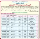 تصویر کوچک آگهی خرید گوشت بوقلمون 
