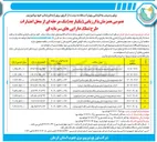 تصویر کوچک آگهی احداث توسعه و بهینه سازی برق روستایی
