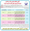 تصویر کوچک آگهی پروژه شبکه جمع آوری فاضلاب شهر  - پهنه E