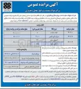 تصویر کوچک آگهی سرباره کوره قوس 
