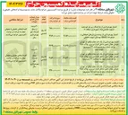 تصویر کوچک آگهی امتیاز بهره برداری از یک باب مغازه