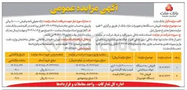 تصویر کوچک آگهی فروش ۱۱۸ دستگاه خودپرداز
