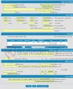 تصویر کوچک آگهی فروش تعداد 5150 قطعه جوجه مازاد سکس
