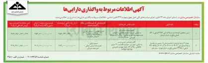 تصویر کوچک آگهی واگذاری املاک