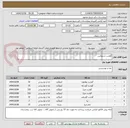 تصویر کوچک آگهی گوشت و پروتئین 