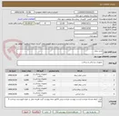 تصویر کوچک آگهی لباس بیمار