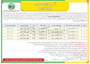 تصویر کوچک آگهی وانت دو کابین - نیسان 
