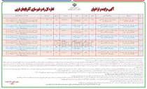 تصویر کوچک آگهی فروش قطعه 1 با کاربری مسکونی