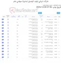 تصویر کوچک آگهی شوینده های بهداشتی